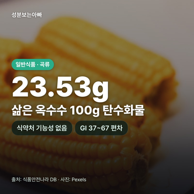 옥수수 효능 혈당에 어떨까? 식약처 기능성 없는 일반식품의 2026 근거 수준