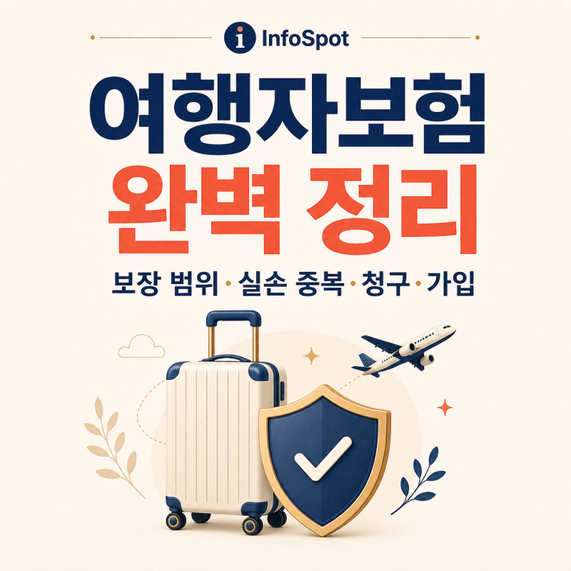여행자보험 완벽 정리 — 보장 범위·실손 중복·청구·가입 타이밍까지