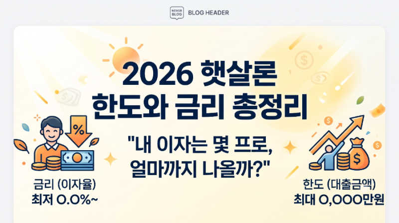 내 햇살론 한도는 진짜 얼마일까? (금리 낮추고 한도 최대로 끌어올리는 법)