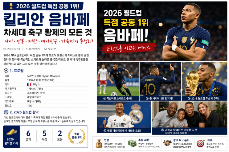 킬리안 <b>음바페</b>!                     <b>나이</b>·연봉·재산·가족까지... 