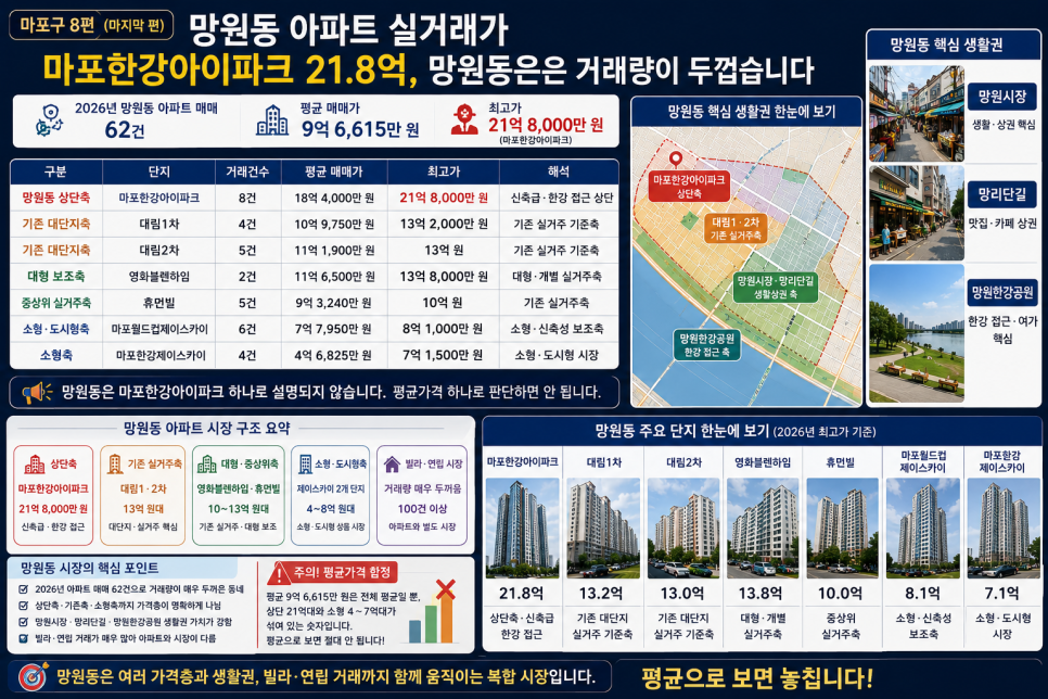 아현동전골목 사진 6
