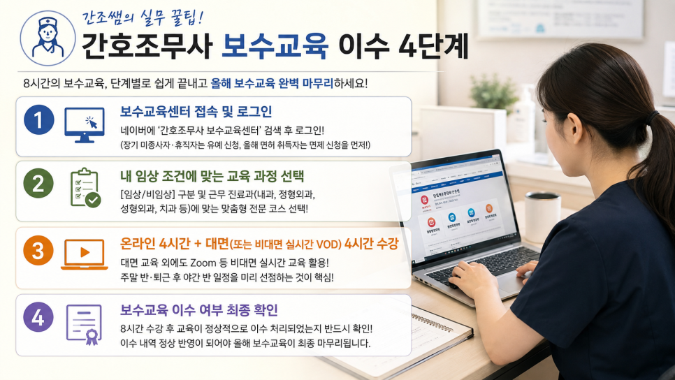 마이외과정형외과의원 사진 2