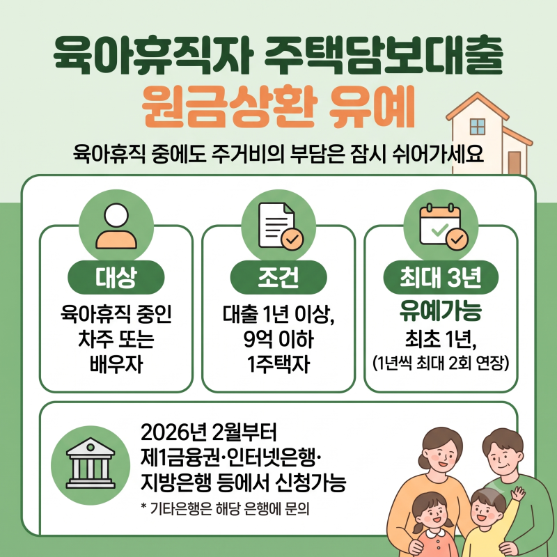 육아휴직 주택담보대출 원금상환 유예 신청방법 조건 서류 총정리