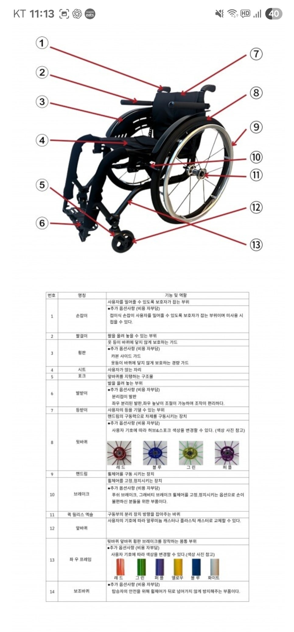 오늘은 전 사진 5