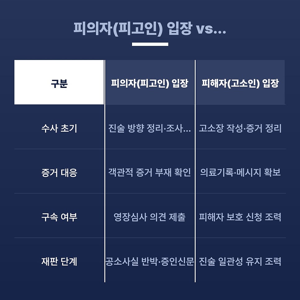 춘천경찰서 사진 5