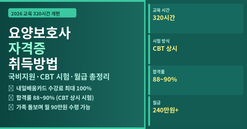 요양보호사 자격증 취득방법 2026 — 320시간·CBT 시험·국비지원·월급 총정리
