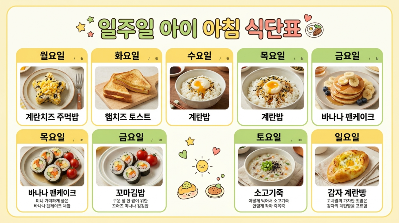 우리아이 아침메뉴 일주일 식단｜10분이면 완성하는 간단 레시피 7가지