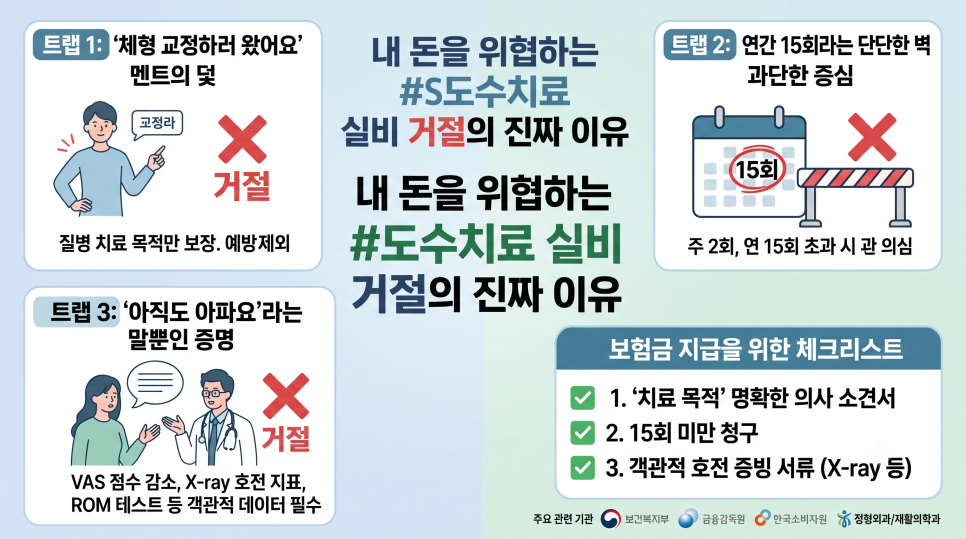 우리정형외과의원 사진 2