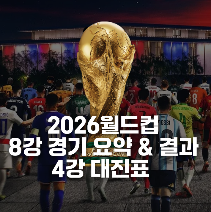 월드컵 8강 경기 요약 및 결과 + <b>4강 대진표</b>, 일정 총정리