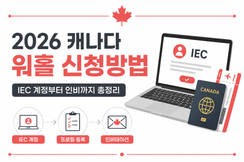 2026 캐나다 워킹홀리데이 신청방법｜IEC 계정부터 인비까지 총정리