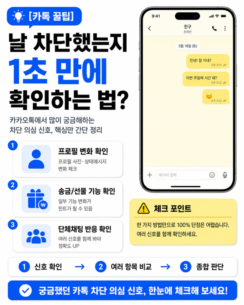 [카톡 꿀팁] 날 차단했는지 1초 만에 확인하는 법? 카톡 송금 버튼의 비밀 & 연락처 자동 추가 ....