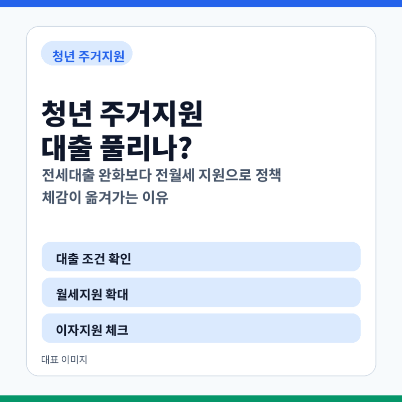 청년 주거지원 대출 풀리나, 전세대출 완화보다 전월세 지원으로