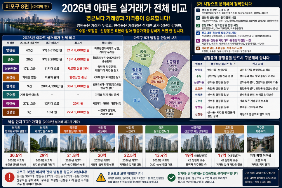 아현동전골목 사진 5