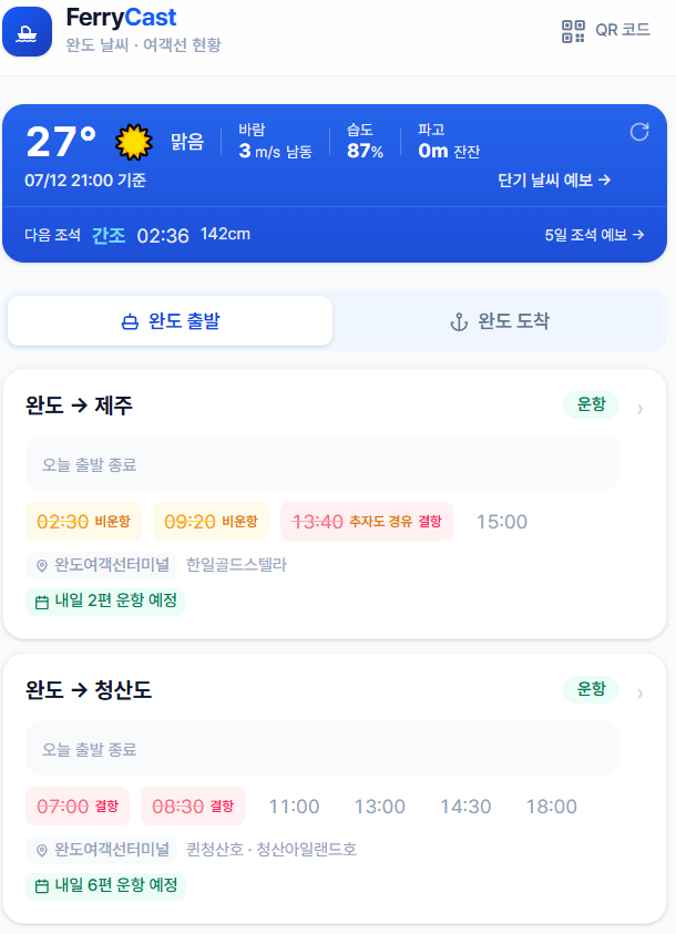 제주도 배편 총정리 2026｜완도·목포·녹동·부산 항구별 요금·시간표·차량선적 한눈에