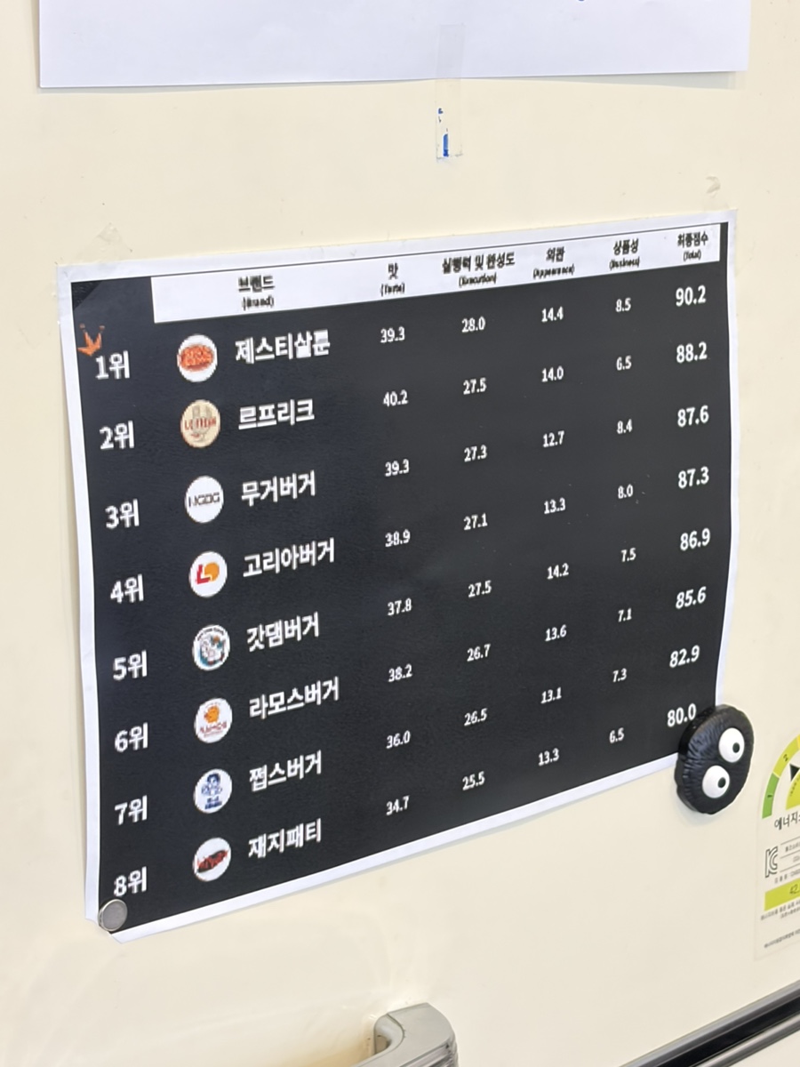 갓댐버거 사진 5