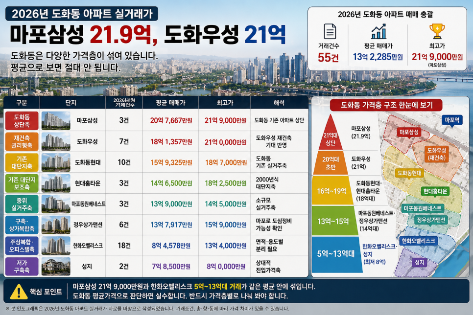 서울가든호텔 사진 6