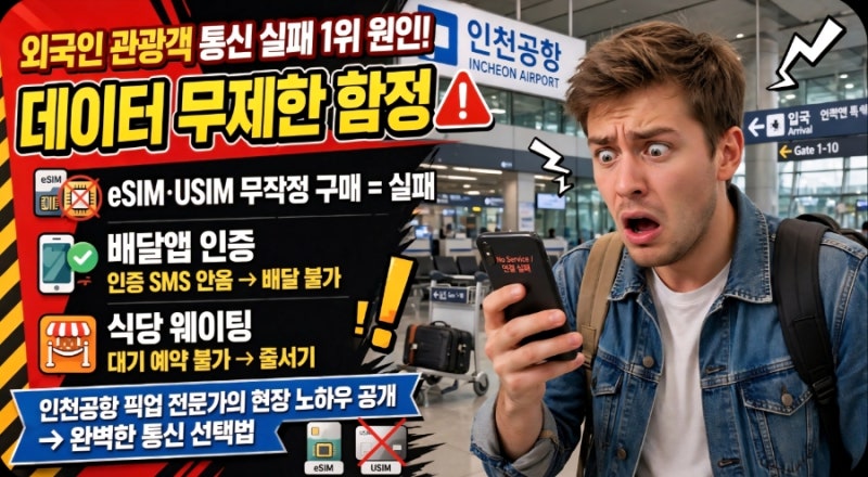 한국 입국 전 eSIM 함부로 사지 마세요 (외국인 친구를 위한 eSIM vs 실물 유심 완벽 가이드)- 한....