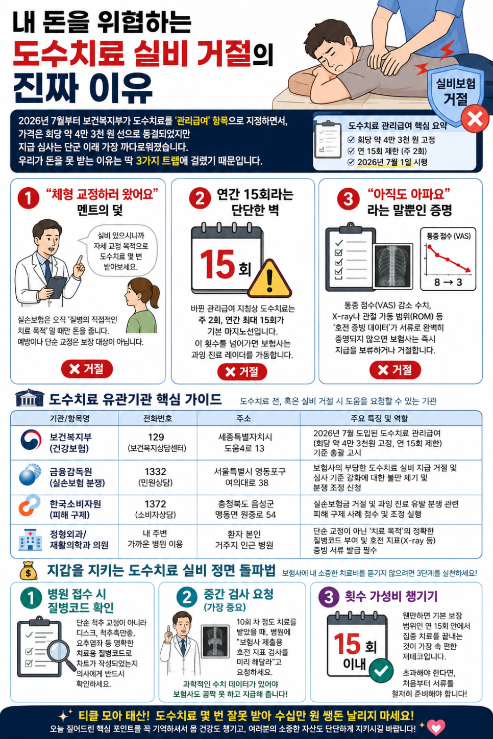 우리정형외과의원 사진 4