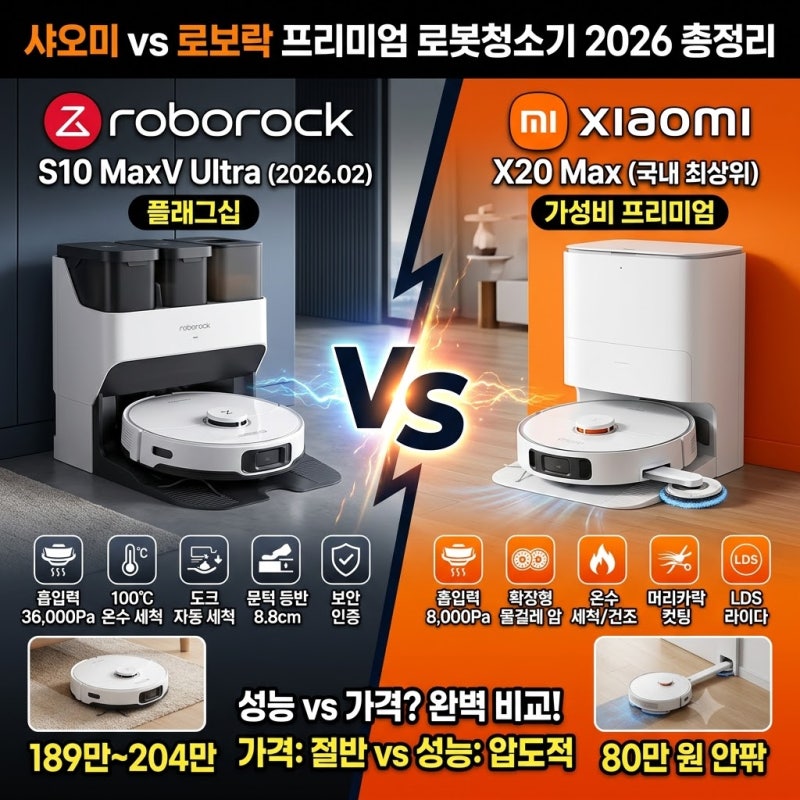 샤오미 vs 로보락 로봇청소기 비교, 2026 프리미엄 모델 총정리 (S10 MaxV Ultra·X20 Max 모델명·가....
