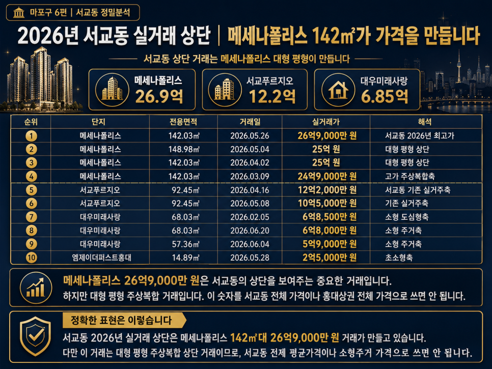 공덕시장족발골목 사진 6