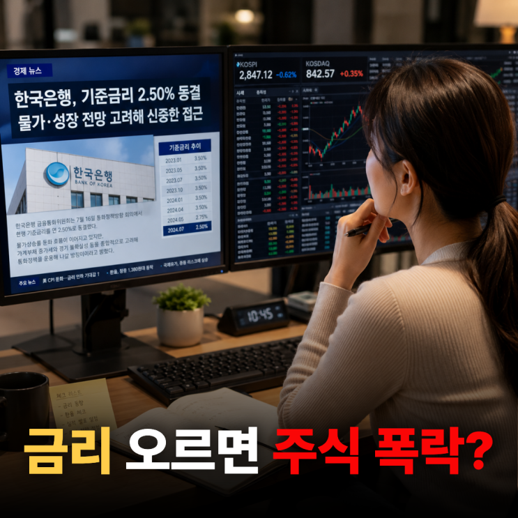 7월 <b>금통위</b> 기준금리전망, 주식 투자자는 무엇을 준비해야 할까?