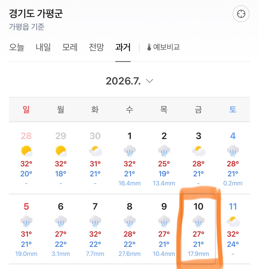 춘천중앙로 숯불닭갈비 사진 1