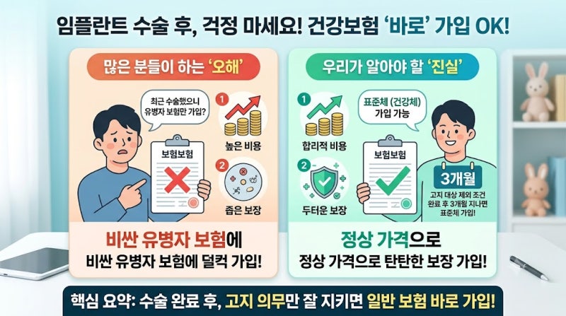 "임플란트 수술했는데 암보험 가입 되나요?" 90%가 속고 있는 치과 치료 후 보험 가입의 절대 ....