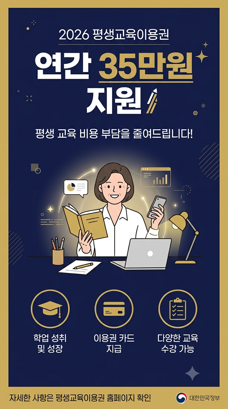 연간 35만 원 무료 교육비 — 2026 평생교육이용권 신청 방법 총정리 (서울·경기·전국 지역별 ....