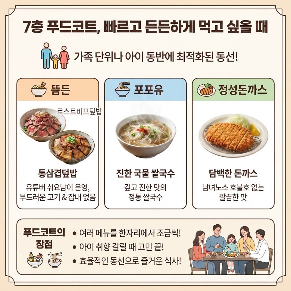 회 먹는 날 사진 4