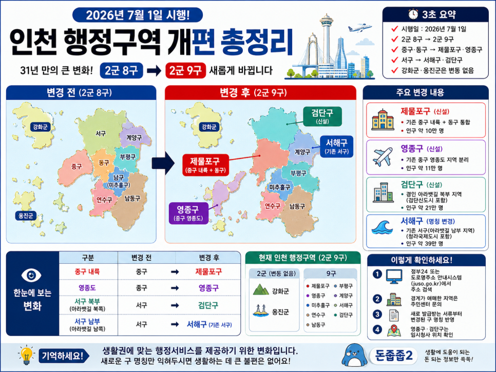 계양주식동네포차 사진 3