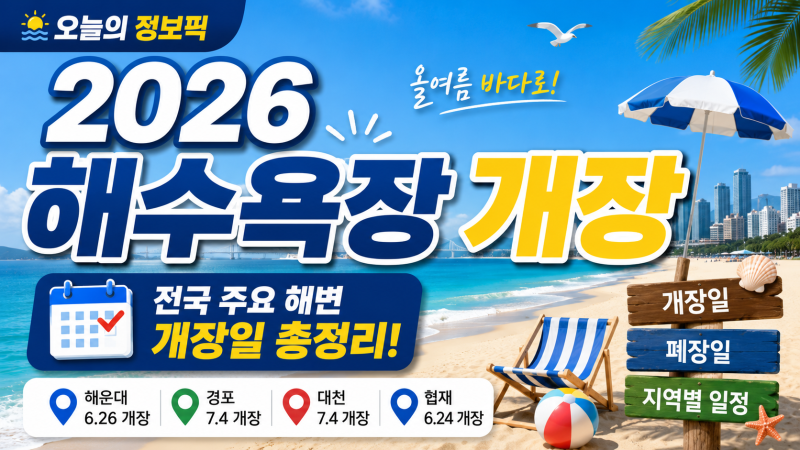 2026 전국 해수욕장 개장일 총정리, 해운대·경포·대천 운영기간 확인