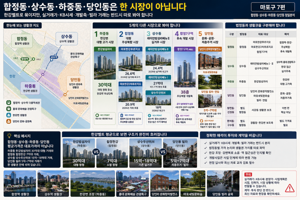 홍대예술의거리 사진 3