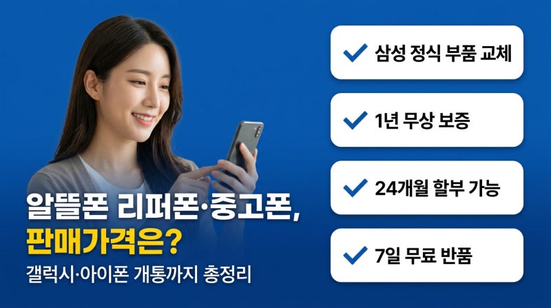 티플러스 알뜰폰 리퍼폰·중고폰 판매가격은? 갤럭시·아이폰 개통까지 총정리