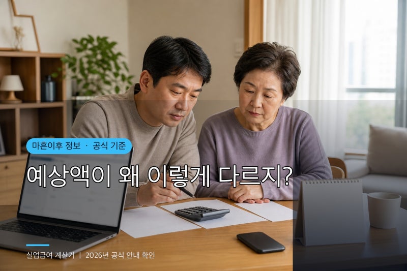 실업급여 계산기 결과 왜 다를까, 나이·근무기간·평균임금