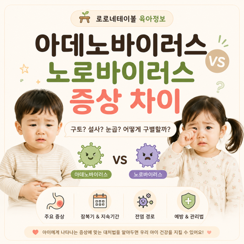 아데노바이러스 노로바이러스 증상 차이 아기 구토 설사 눈곱 발열 총정리