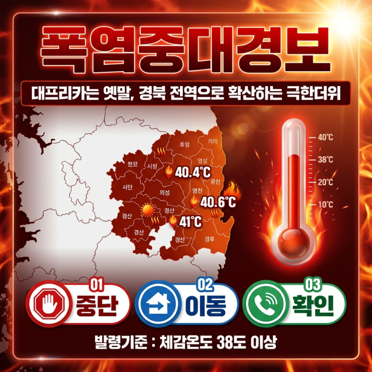 <b>폭염중대경보</b> 발령 기준, 대구경북 폭염지도 달라진 이유
