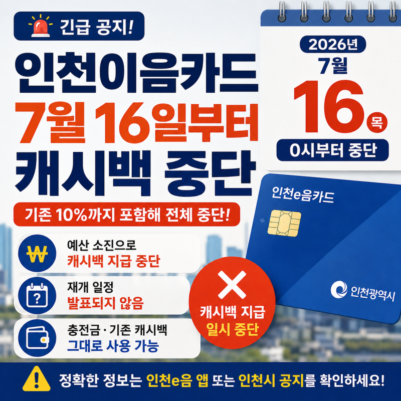 인천이음카드 7월 16일 캐시백 중단! 기존 캐시백도 사라질까? 재개 시점 총정리