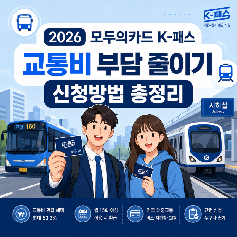 2026 모두의카드 K-패스 신청 총정리｜신청방법·지원대상·환급혜택 한눈에 보기