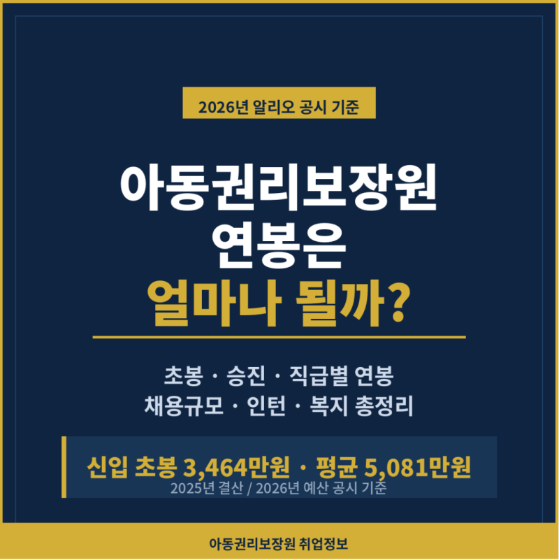 아동권리보장원 연봉은 얼마나 될까? 연봉, 초봉, 인턴·신입 채용, 승진, 복지 모두 알아보기