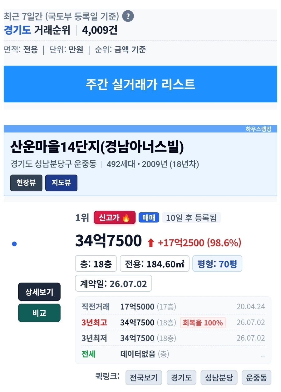 어울림 사진 3