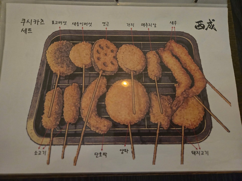 니시나리 사진 4