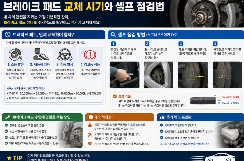 브레이크 패드 교체 시기와 셀프 점검법