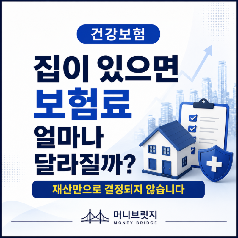 건강보험 지역가입자 재산 기준 총정리｜집이 있으면 보험료 얼마나 달라질까?