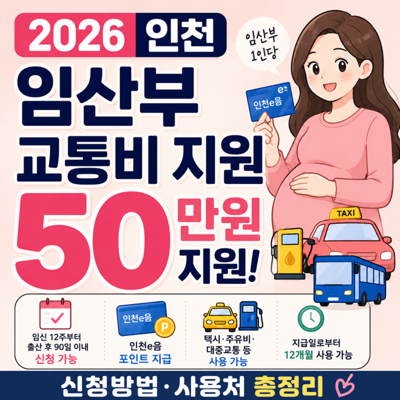 2026 인천 임산부 교통비 지원｜50만원 신청방법·사용처 총정리