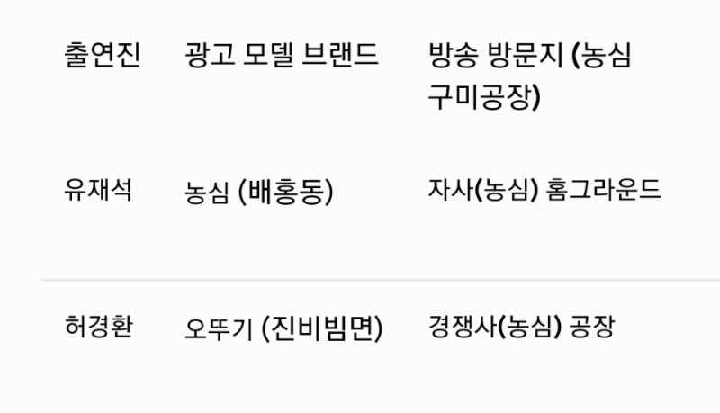 [놀면 뭐하니] 유재석은 먹고 허경환은 굶었다? 구미 '갓 튀긴 라면'의 극과 극 비하인드!