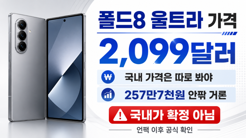 갤폴드8 울트라 시작가 2099달러, 국내 가격은 316만원일까?