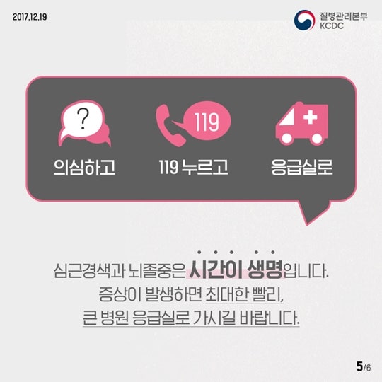 이럴 땐 외래 대신 응급실로! 절대 지체하면 안 되는 5가지 대증상(뇌졸중·심근경색 전조)