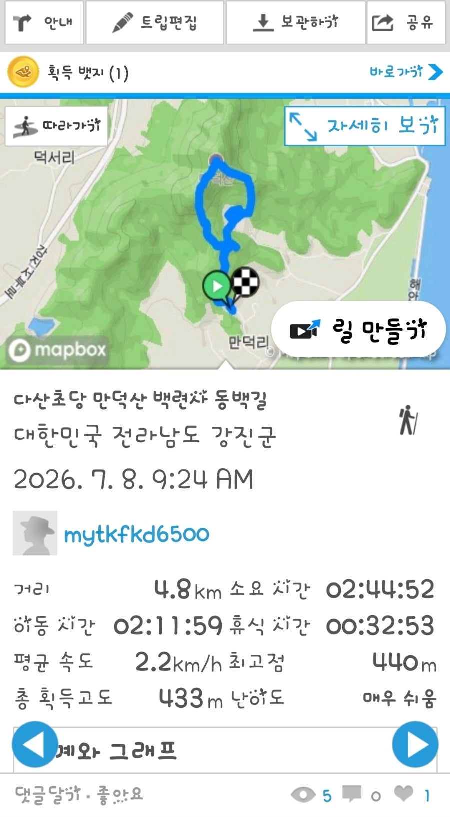 만덕산 사진 1