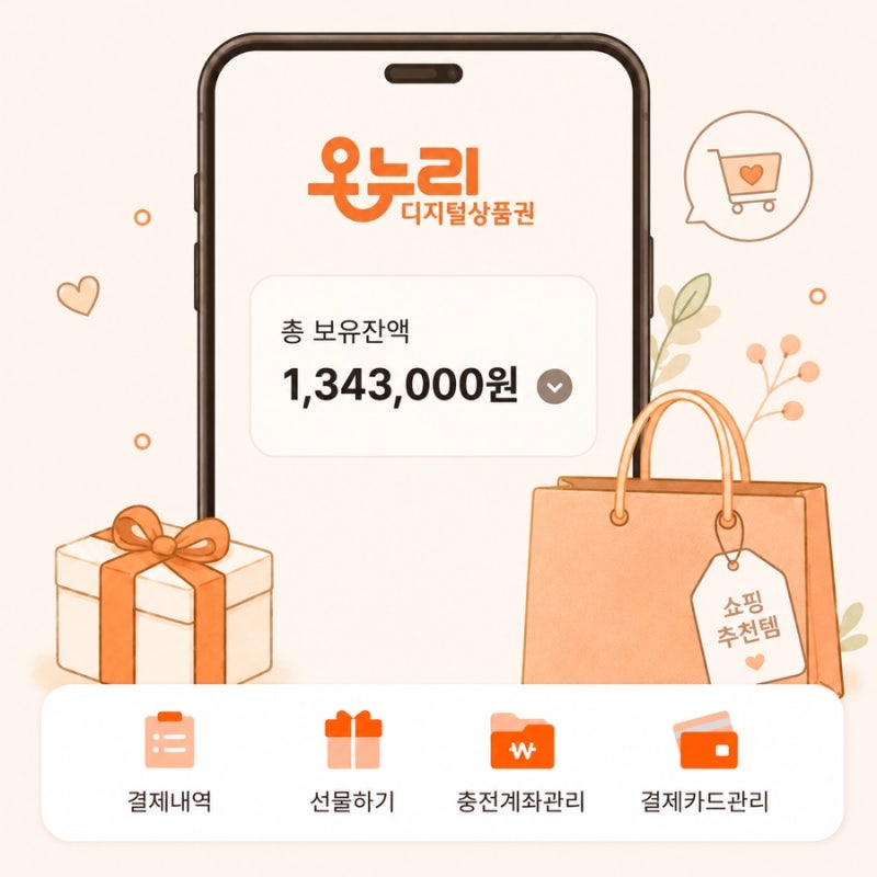 온누리상품권 어디에 쓸까? 온라인 사용처·사용방법·추천템 총정리