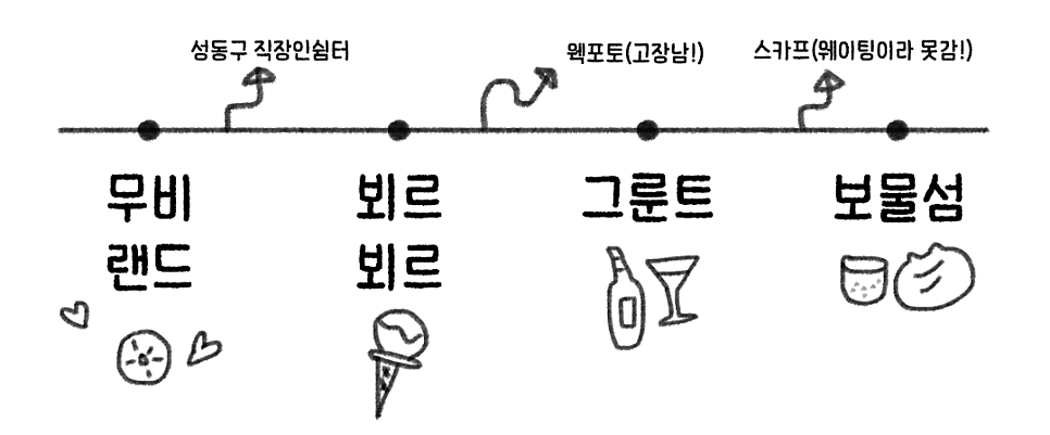 스카프 사진 3